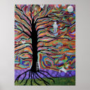 Search for aboriginal dot art Dots
