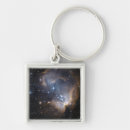 Search for centre key rings Celestial
