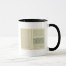 Search for including mugs Chart