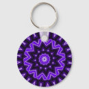 Search for for light colored key rings Geometric