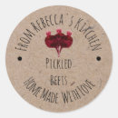 Search for beets Beetroot