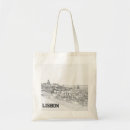 Search for districts bags Souvenir