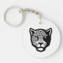 Search for jaguars key rings Texas a
