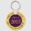Search for 2013 round key rings Gold
