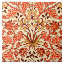 Search for vintage flower print tiles Floral pattern