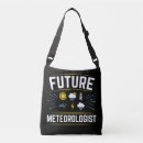 Search for meteorology bags Meteorologist