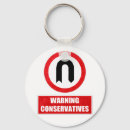 Search for conservative key rings Political