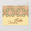 Search for table setting postcards Pattern