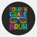 Search for fourth grade stickers School