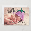 Search for rounded photocards Modern