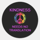 Search for translate stickers Language