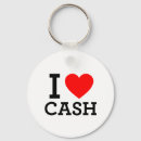 Search for cash key rings Money