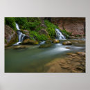 Search for virginity posters River