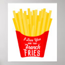 Search for funny fast food posters Fries