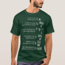 Search for mc squared clothing Science