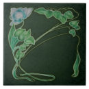 Search for victorian floral tiles Home improvement wall backsplash