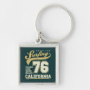 Search for longboarding key rings Surfing