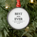 Search for happy birthday christmas tree decorations Happy mothers day