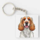 Search for cocker spaniel key rings Animal