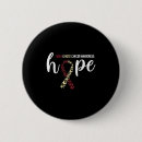 Search for head and neck cancer badges Mental health hotline