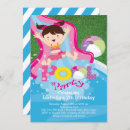 Search for beach ball birthday invitations Fun