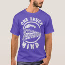 Search for train tracks tshirts Station