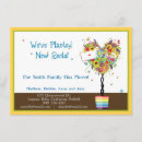 Search for roots invitations House
