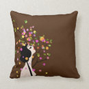 Search for perfume cushions Floral