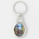 Search for clothes” key rings Traditional