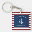 Search for yacht key rings Summer
