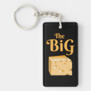 Search for cheese key rings Dairy