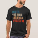 Search for james name tshirts Surname