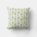 Search for cute avocado cushions Pattern
