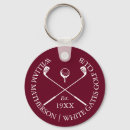 Search for red classic key rings Modern