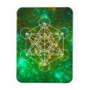 Search for metaphysics magnets Mandala