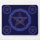 Search for wiccan electronics Symbol