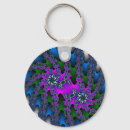 Search for burst rounded key rings Modern