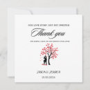 Search for tag square invitations Party