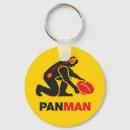 Search for detector key rings Gold