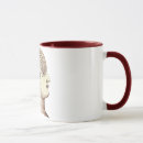 Search for phrenology mugs Head