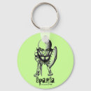 Search for anime design key rings Cool