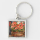 Search for 1919 key rings Renoir