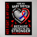 Search for chd posters Valentineâ