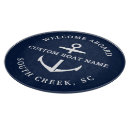 Search for nautical cookware Boating