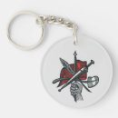 Search for locks key rings Keys