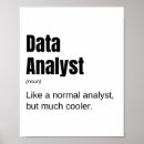 Search for data posters Analyst
