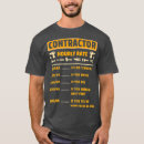 Search for rates tshirts Mechanical