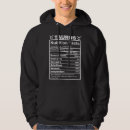 Search for zodiac sign hoodies Taurus