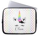 Search for face laptop cases Whimsical