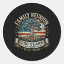Search for dom stickers Military service